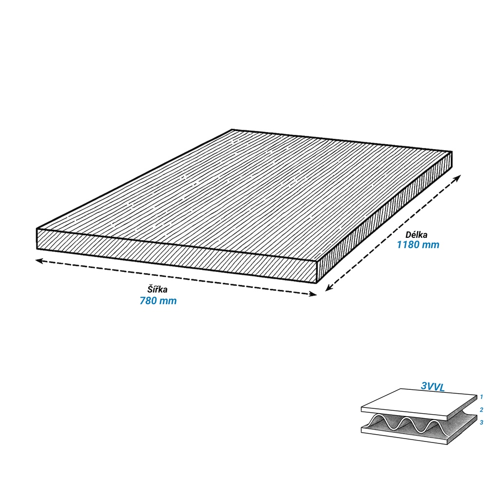 Kartonová proložka 1180 mm x 780 mm třívrstvá