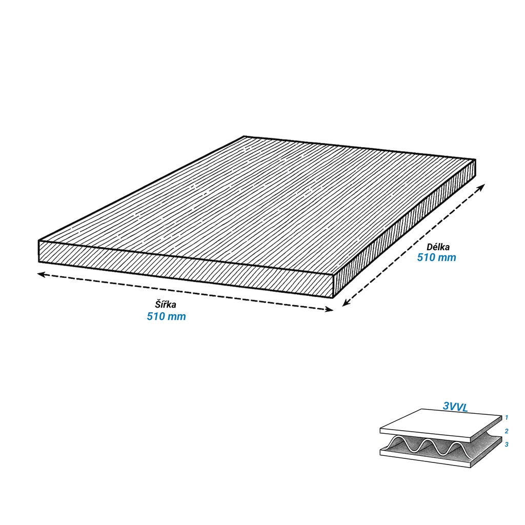 Kartonová proložka 510 mm x 510 mm třívrstvá
