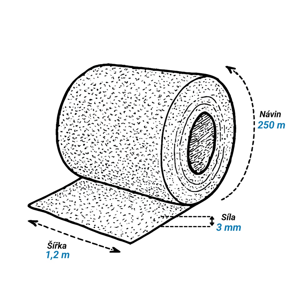Mirelon - pěnový polyetylen - role 1,2 m x 250 m, 2 mm