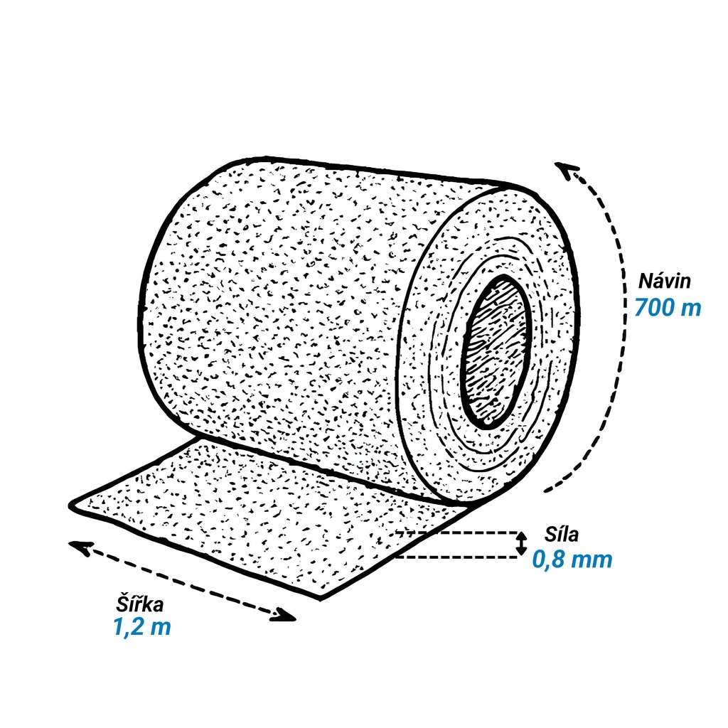Mirelon - pěnový polyetylen - role 1,2 m x 700 m, 0,8 mm